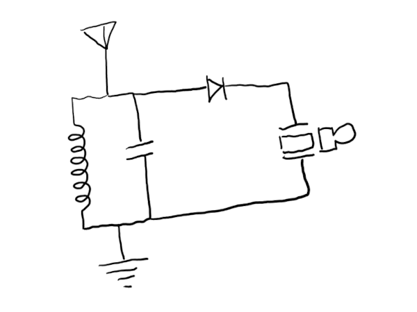 最も簡単な鉱石ラジオの回路図